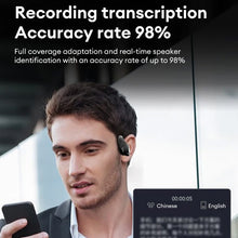 Load image into Gallery viewer, HY-T26 Pro Wireless Bluetooth Translation Earbuds