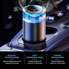 Load image into Gallery viewer, Spray Car Viewing Aromatherapy Diffuser