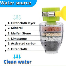 Load image into Gallery viewer, Magic Charcoal Water Filter