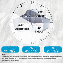 Load image into Gallery viewer, š„Plush Refillable Hot Water Bottle Beltš„