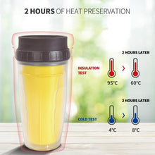 Load image into Gallery viewer, Coverless Twist cup,Creative Plastic Cup