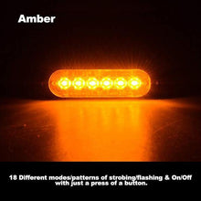 Load image into Gallery viewer, Car Warning Strobe/Work Light