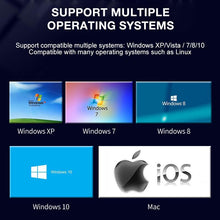 Load image into Gallery viewer, š„USB Video Capture Cardš„