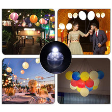 Load image into Gallery viewer, Round Mini Flash Led Lights