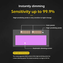 Load image into Gallery viewer, Burning Welding Eye Protection Glasses