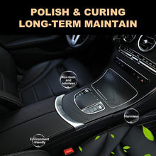 Load image into Gallery viewer, Auto & Leather Renovated Coating Paste Care Products