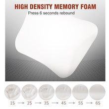 Load image into Gallery viewer, Best Cushion(1 Set)