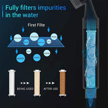 Load image into Gallery viewer, Handheld Chlorine Removal Shower Head