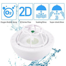 Load image into Gallery viewer, Ultrasonic Portable Dishwasher And Laundry Artifact