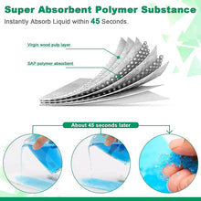 Load image into Gallery viewer, Portable Travel Pee Bags (700ML)