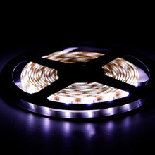 Load image into Gallery viewer, LED motion detector waterproof light belt
