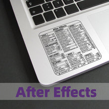 Load image into Gallery viewer, Keyboard Shortcut Stickers
