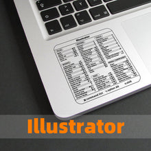 Load image into Gallery viewer, Keyboard Shortcut Stickers
