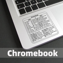 Load image into Gallery viewer, Keyboard Shortcut Stickers
