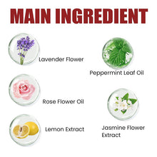 Load image into Gallery viewer, Arabian Perfume
