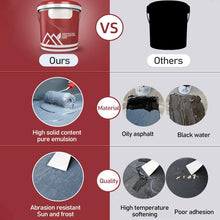 Load image into Gallery viewer, Crack repair Roof Waterproofing and Leakage Special waterproof glue
