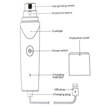 Load image into Gallery viewer, Electric Pet Nail Grinder
