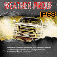 Load image into Gallery viewer, Truck Tailgate Strip light LED Bar With Reverse Brake Turn Signal
