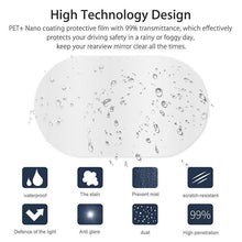Load image into Gallery viewer, Mirror Anti Water Mist Protective Film, 2 Pcs
