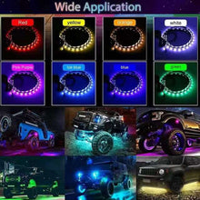 Load image into Gallery viewer, UnderGlow System
