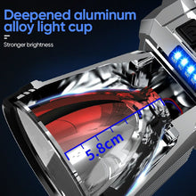 Load image into Gallery viewer, Super Bright Rechargeable High Power Headlamp
