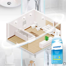 Load image into Gallery viewer, Bathroom Cleaner
