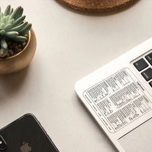 Load image into Gallery viewer, Keyboard Shortcut Stickers
