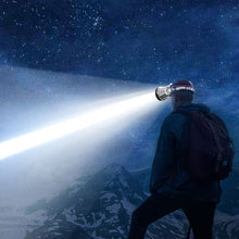 Load image into Gallery viewer, Super Bright Rechargeable High Power Headlamp
