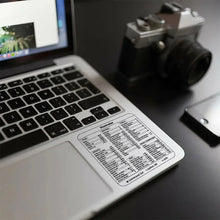 Load image into Gallery viewer, Keyboard Shortcut Stickers
