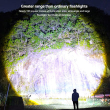 Load image into Gallery viewer, Zoomable LED Flashlight
