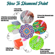 Load image into Gallery viewer, Diamond Crafts Coasters Diamond Painting Coasters (Mandala)

