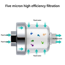 Load image into Gallery viewer, Water Outlet Purifier Kit
