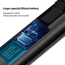 Load image into Gallery viewer, USB Rechargeable Lighter
