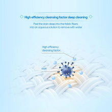 Load image into Gallery viewer, 💥Active Enzyme Laundry Stain Remover - White Shirt Guardian💥
