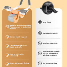 Load image into Gallery viewer, Plank Ab Roller Wheel for Core Trainer
