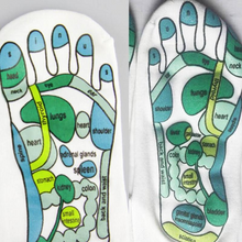 Load image into Gallery viewer, Acupressure Socks for Foot Massage
