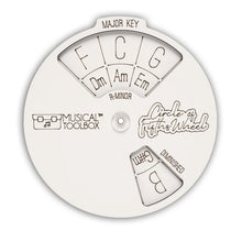 Load image into Gallery viewer, 🎶Circle of Fifths Wooden Musician Melody Wheel
