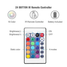 Load image into Gallery viewer, The Original LED Room Lights
