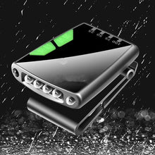 Load image into Gallery viewer, Clip-On Cap LED Light

