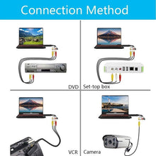 Load image into Gallery viewer, 🔥USB Video Capture Card🔥
