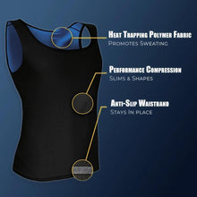 Load image into Gallery viewer, Sweat Shaper - Sauna Vest
