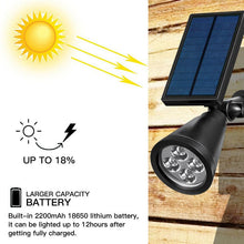Load image into Gallery viewer, Garden Decorative Solar Spotlight
