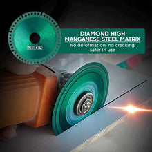 Load image into Gallery viewer, Composite Multifunctional Cutting Saw Blade

