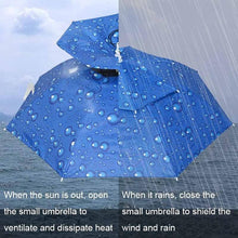 Load image into Gallery viewer, Double Layer Folding UV Wind Protection Umbrella
