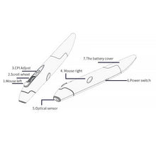 Load image into Gallery viewer, Mini Wireless Optical Pen Mouse
