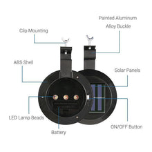 Load image into Gallery viewer, Solar Powered Gutter Lights
