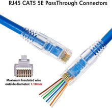 Load image into Gallery viewer, Wire Pliers for Ethernet 6P 8P
