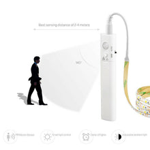 Load image into Gallery viewer, LED motion detector waterproof light belt
