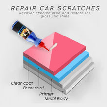 Load image into Gallery viewer, Car Scratch Remover
