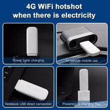 Load image into Gallery viewer, 4G LTE Router Wireless Network Card Adapter
